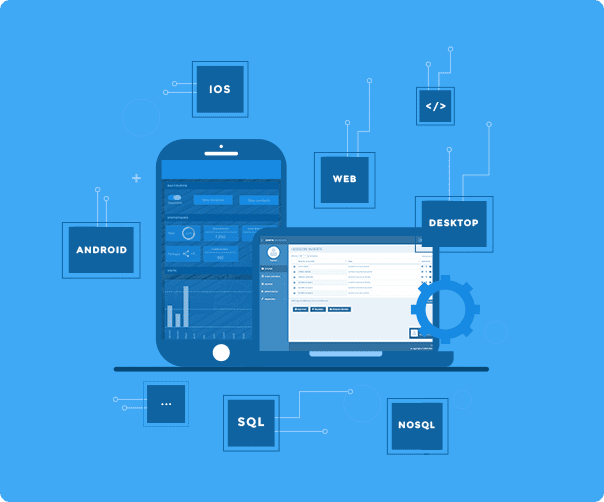 Développement d’applications